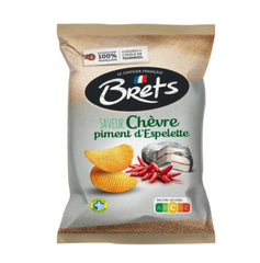 Brets